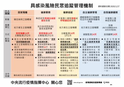 管理機制.jpg