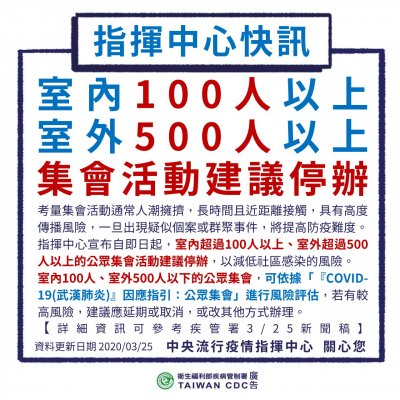 1090325-指揮中心快訊-室內100室外500集會活動建議停辦.jpg