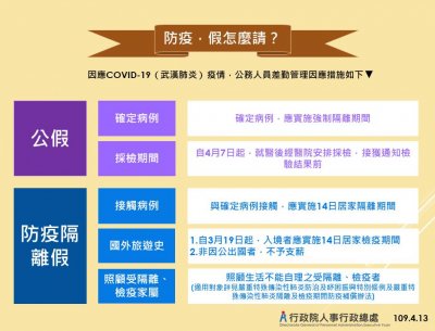 1090413.防疫，假怎麼請-01jpg.jpg