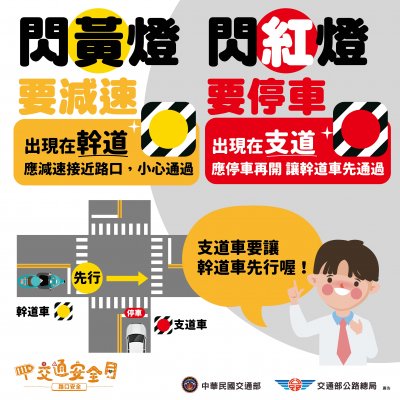 3. 閃黃減速 閃紅停下.jpg
