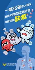 防範一氧化碳中毒宣導照片5.jpg