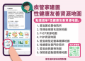 1150410性健康友善資源地圖.png