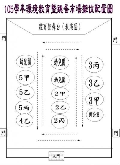 攤位配置圖.JPG
