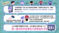 詐騙車手ATTACH5.jpg