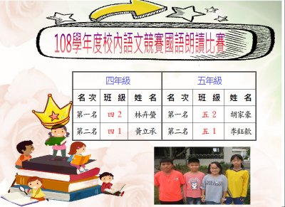 國語朗讀.JPG