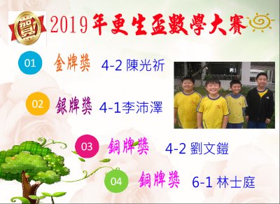 108更生盃數學.JPG