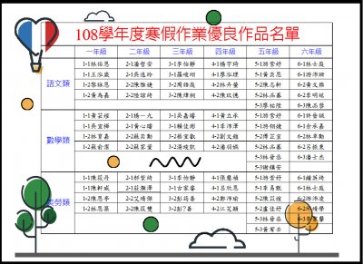108寒假作業美展.JPG