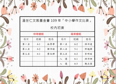 溫世仁初賽109.JPG
