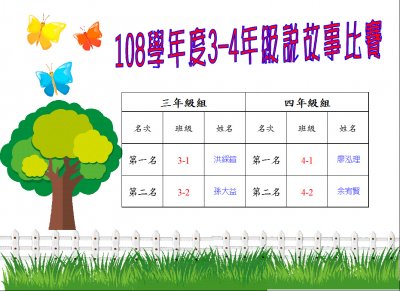 說故事比賽108.JPG
