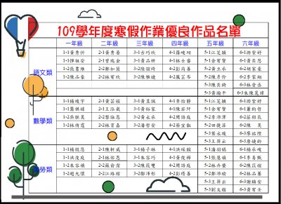 109寒假作業美展.JPG