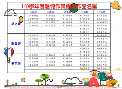 110暑假作業美展.JPG