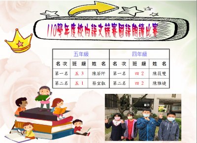 國語朗讀1203.JPG