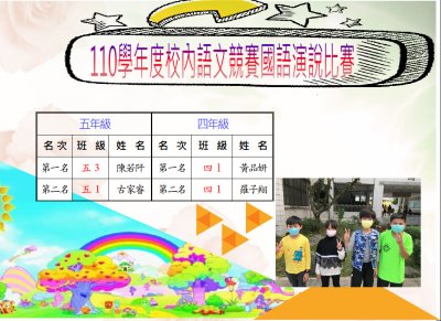 國語演說.JPG