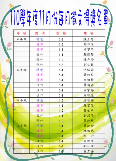 110-11每月徵文.JPG