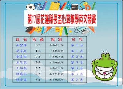 縣長盃數學心算110下.JPG