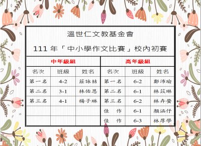溫世仁初賽111.JPG