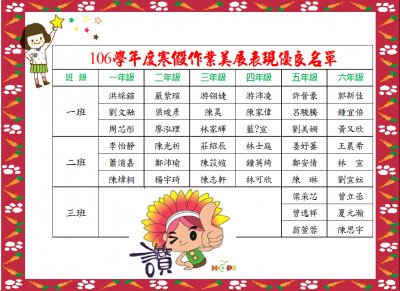 106寒假美展.JPG