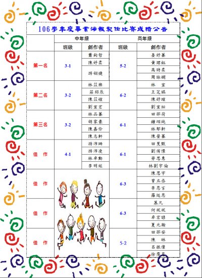 畢業海報比賽.JPG