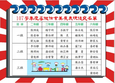 107暑假作業美展.JPG