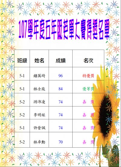 5年級.JPG