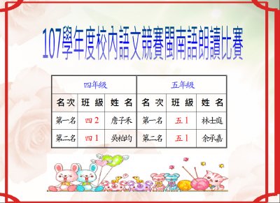 閩南語朗讀.JPG