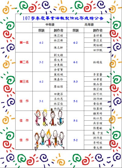 畢業海報比賽107.JPG