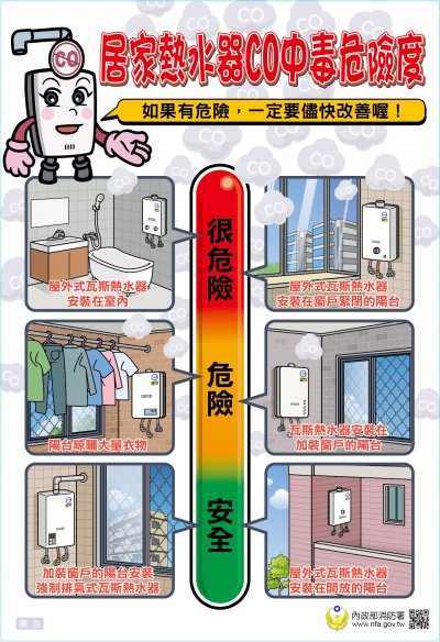 一氧化碳診斷海報.jpg