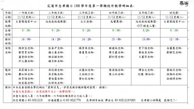 108上校外教學各年級地點最新公告.jpg