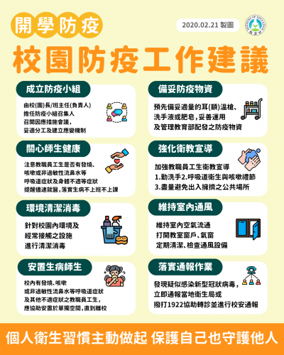 004教育部-校園防疫工作建議.png