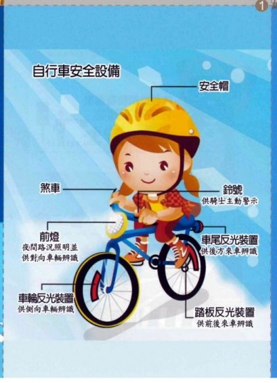 自行車安全設備.jpg