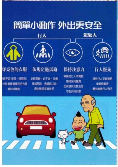 簡單小動作出門更安心.jpg