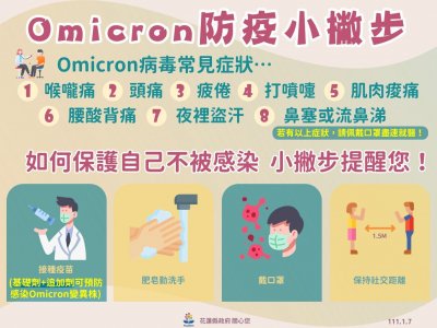 Omicron症狀及防疫.jpg