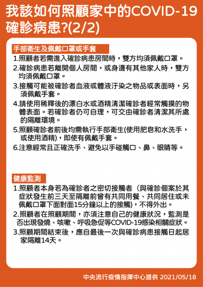如何照顧確診者2.png