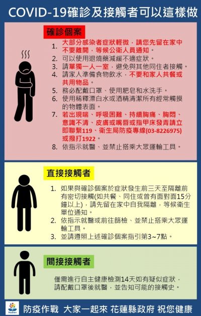確診者及接觸者可以這麼做.jpg