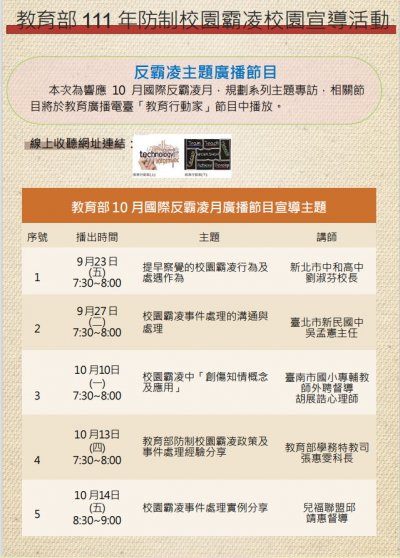 反霸凌主題廣播節目.jpg