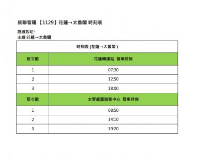 統聯客運 【1129】花蓮→太魯閣 時刻表.jpg