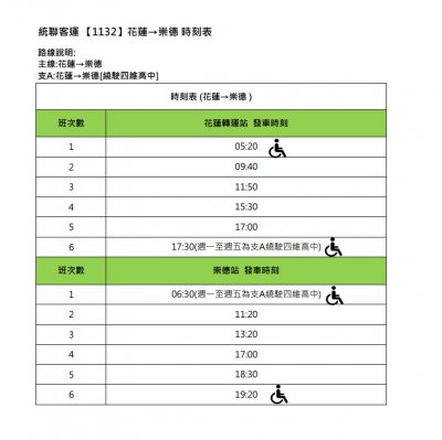 統聯客運 【1132】花蓮→崇德 時刻表.jpg