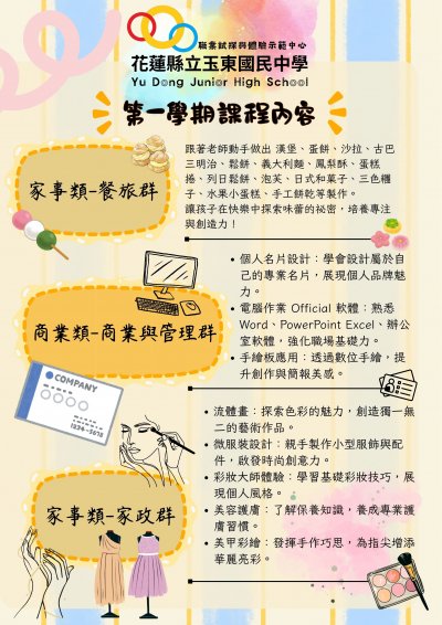 職業試探與體驗2.jpg