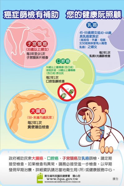 衛福部四癌篩檢.jpg