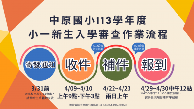 中原國小113學年度 小一新生入學審查作業流程.png