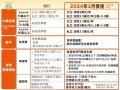 拉近公私立學校學雜費差距及其配套措施方案2.jpg