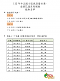 花聲遊錄取名單.png