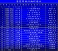 1080726國防知性之旅空軍花蓮基地營區開放-附件3.jpg