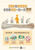 預防骨質疏鬆海報.jpg