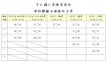 體驗課程錄取名單.jpg