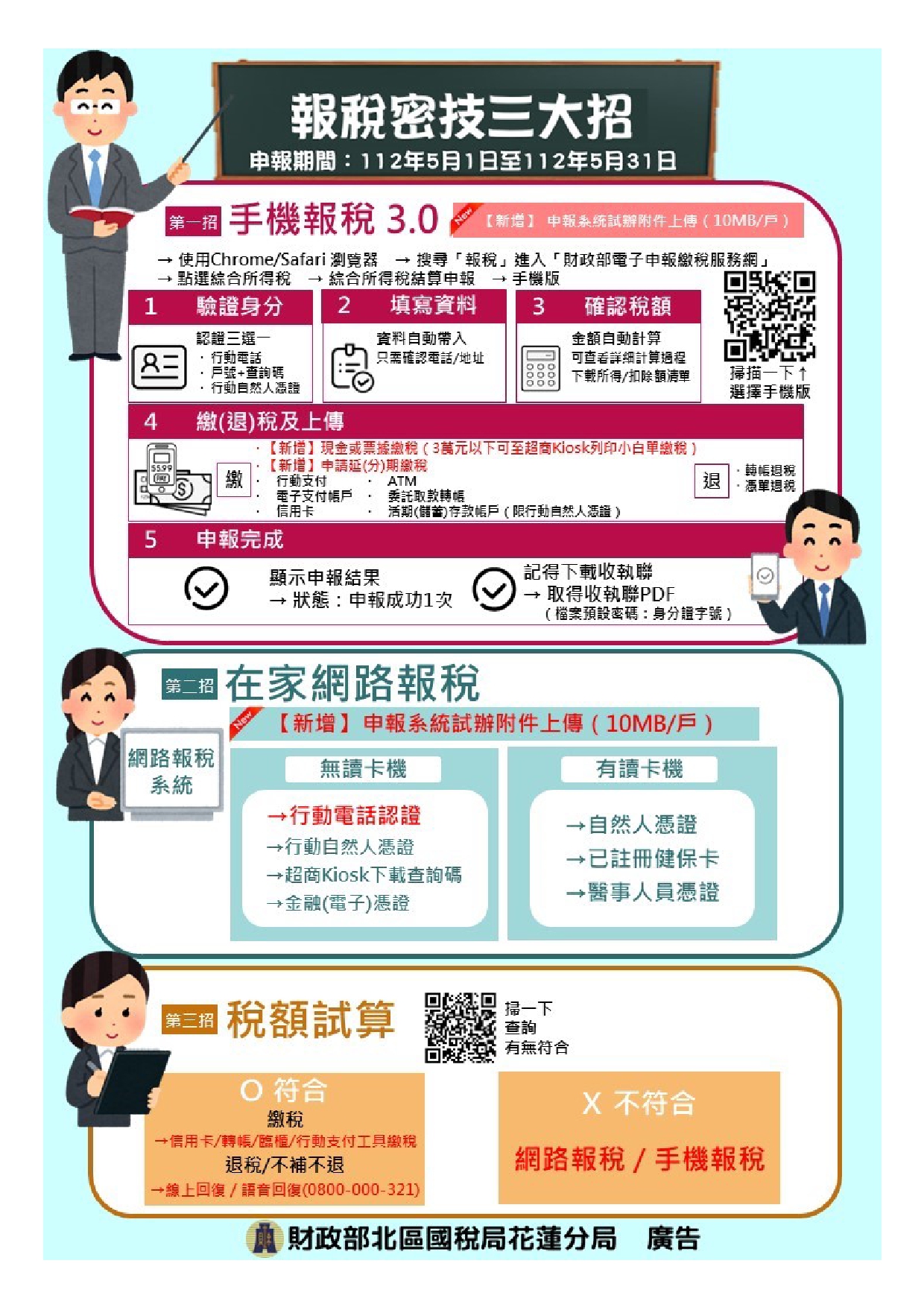 所得稅結算申報事宜_報稅密技三大招.jpg