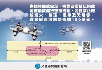a2機場四周禁止施放有礙飛航安全物體宣導.jpg