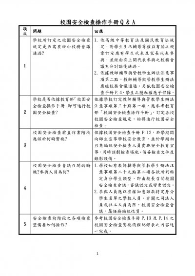 校園安全檢查操作手冊1.jpg