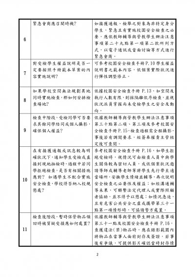 校園安全檢查操作手冊2.jpg