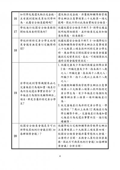 校園安全檢查操作手冊4.jpg